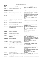 Complete-PV-list.pdf